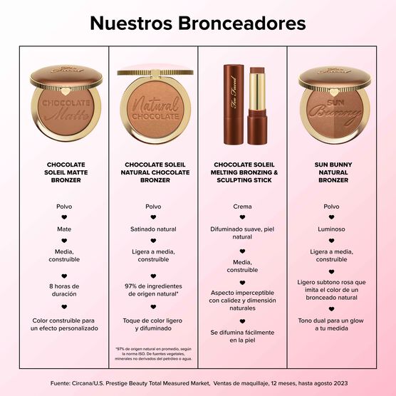 CHOCOLATE BRONZER GOLDEN COCOA BOLD